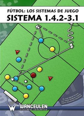 FÚTBOL. LOS SISTEMAS DE JUEGO