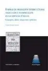 Formas de Mediación Intercultural