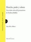 DERECHO, PODER Y VALORES