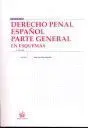 Derecho Penal Español Parte General en Esquemas