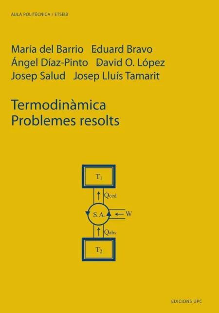 Termodinàmica. Problemes Resolts