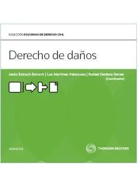 Derecho de Daños
