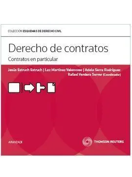 Derecho de Contratos