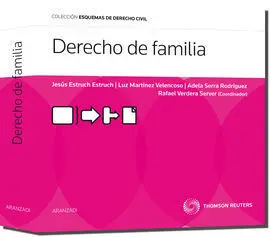 Derecho de Familia
