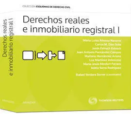 Derecho Reales e Inmobiliario Registral