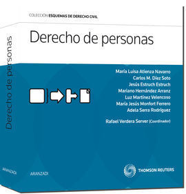 DERECHO DE PERSONAS