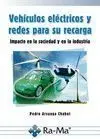 Vehículos Eléctricos y Redes para Su Recarga