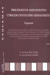 PROCEDIMIENTO ADMINISTRATIVO Y PROCESO CONTENCIOSO-ADMINISTR