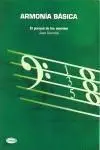 Armonía Básica