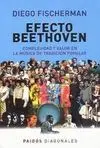 Efecto Beethoven
