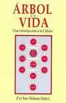 Árbol de la Vida