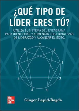 Qué Tipo de Líder Eres Tú?