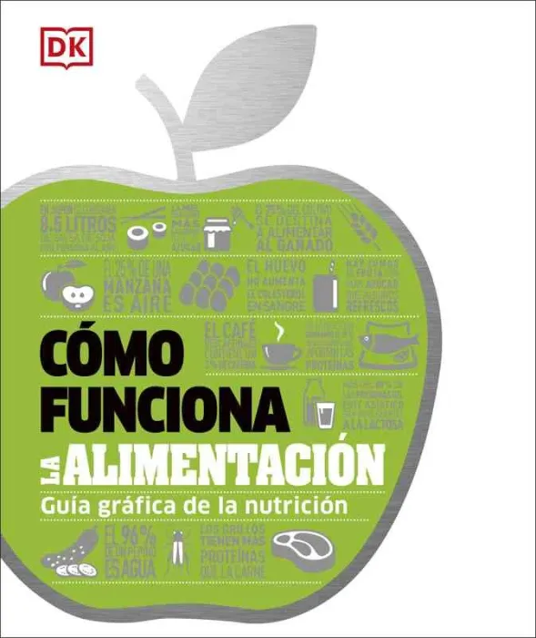 Como Funciona la Alimentacion