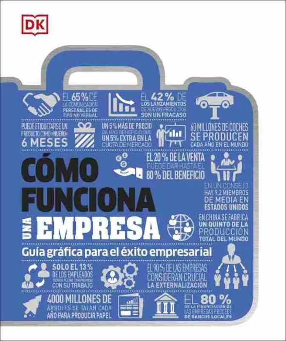 Cómo Funciona una Empresa