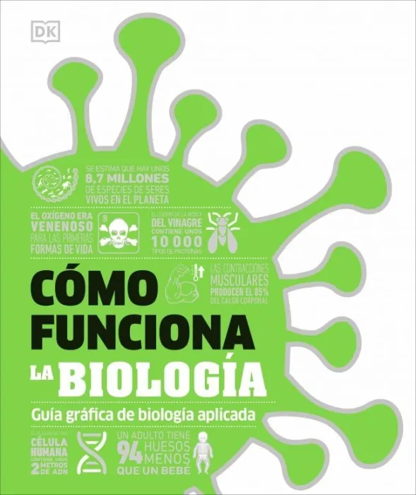 Cómo Funciona la Biología