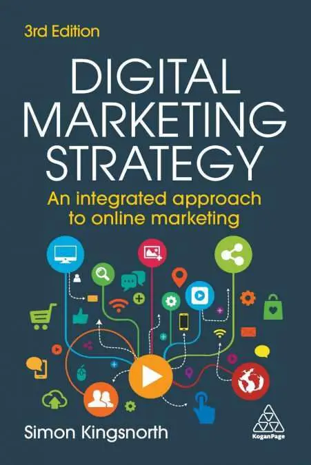 Digital Marketing Strategy