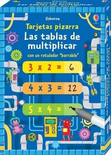 Las Tablas de Multiplicar