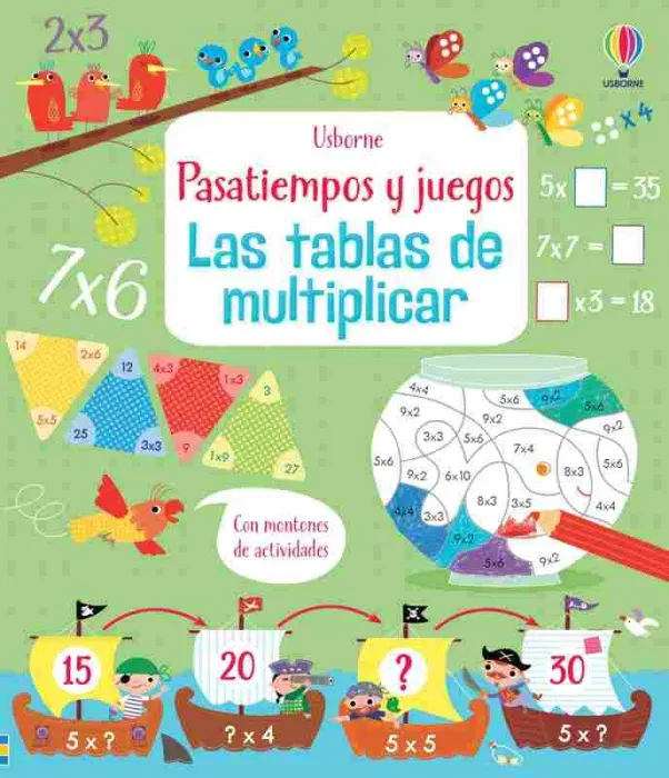 Las Tablas de Multiplicar