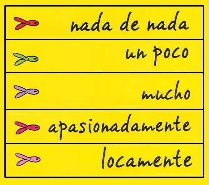 Papa te Quiero Locamente