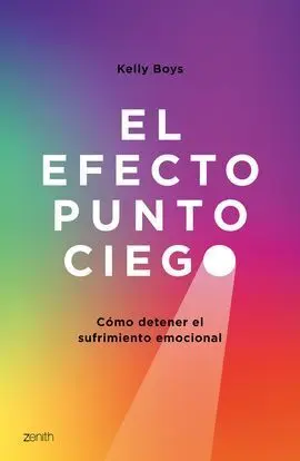 El Efecto Punto Ciego