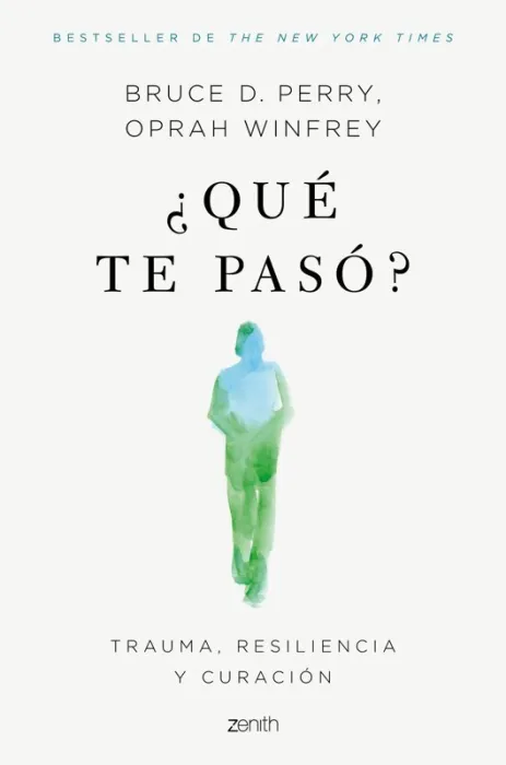 ¿Qué te Pasó?