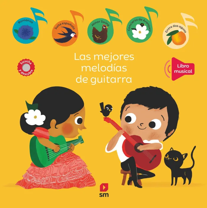 Mgm. las Mejores Melodias de Guitarra