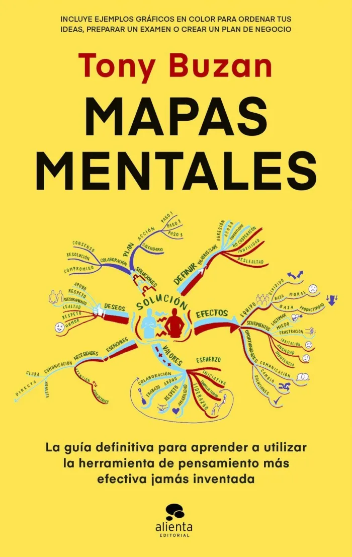 Mapas Mentales