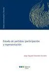 Estado de Partidos Participacion y Representacion