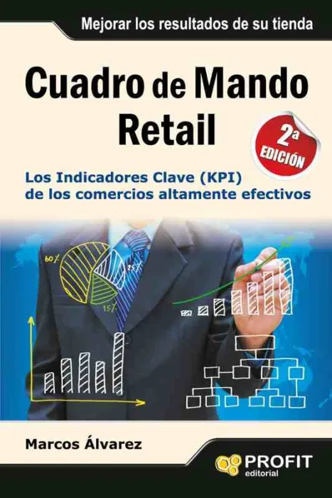 Cuadro de Mando Retail