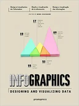 Infographics