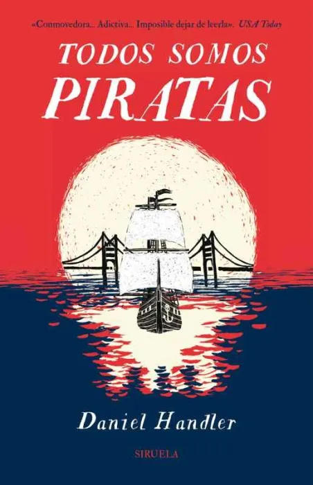 Todos Somos Piratas