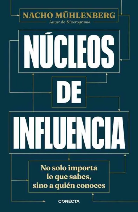Núcleos de Influencia