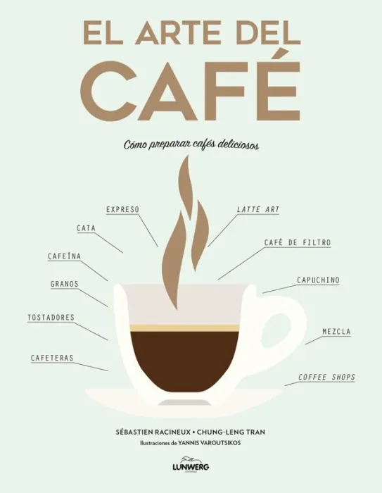 El Arte del Café