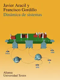 Dinámica de Sistermas