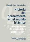 Historia del Pensamiento en el Mundo Islámico 2. El Pensamiento de Al-Andakys (Siglos Ix-Xiv)