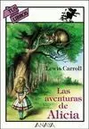 Las Aventuras de Alicia