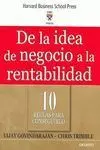 De la Idea de Negocio a la Rentabilidad