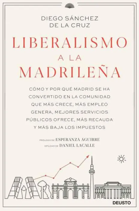 Liberalismo a la Madrileña