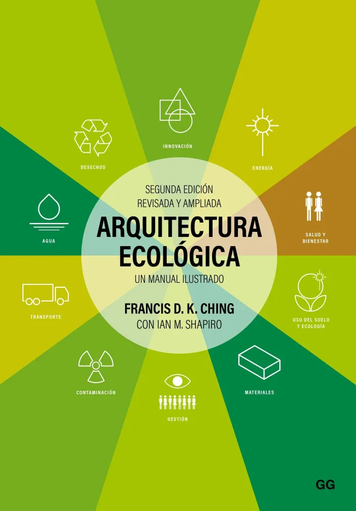Arquitectura Ecológica
