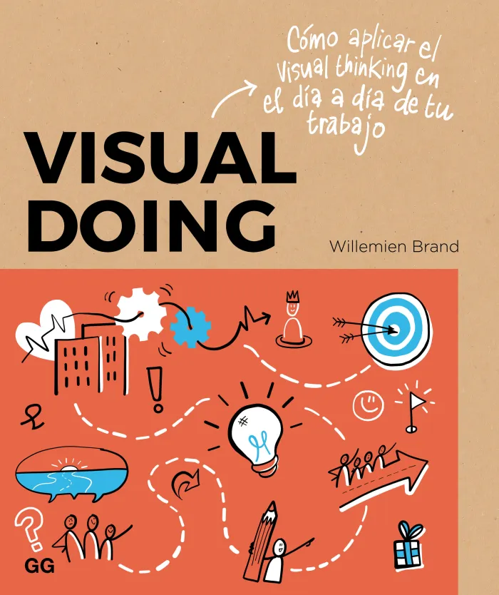 Visual Doing