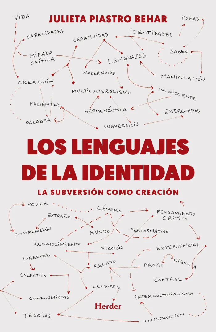 Los Lenguajes de la Identidad