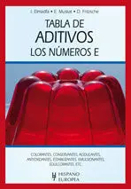 Tabla de Aditivos. Los Números e