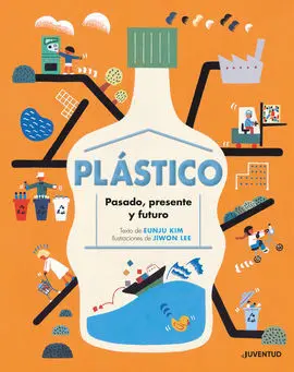 Plástico. Pasado, Presente y Futuro