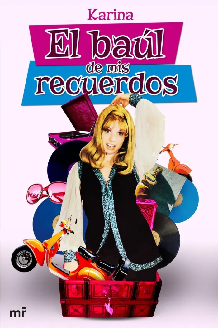 El Baul de Mis Recuerdos