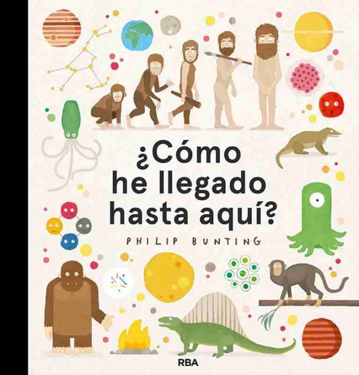¿Como He Llegado Hasta Aqui?