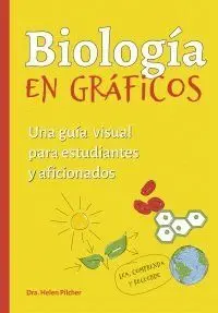 Biologia en Gráficos