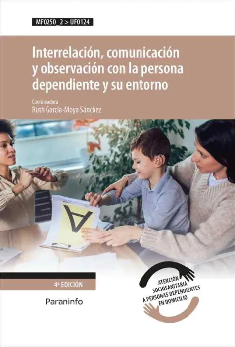 Interrelacion,Comuni. observa. perso. depen. entor. 4/E Mf0250-2