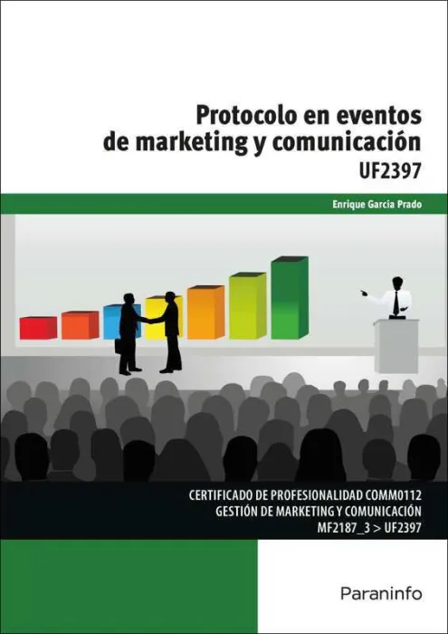 Protocolo en Eventos de Marketing y Comunicación