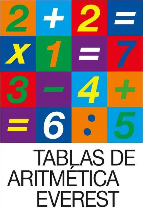 Tablas de Aritmetica