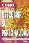 Cómo... Descubrir Su Personalidad